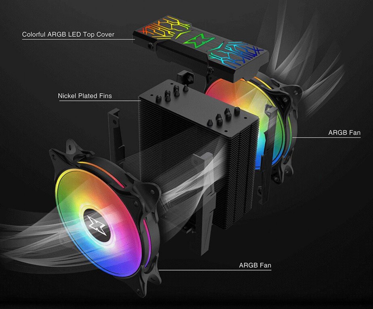 [10/02/2020] Xigmatek Windpower Pro: Kompakter CPU-Kühler mit RGB-Abdeckung und zwei Lüftern (5)