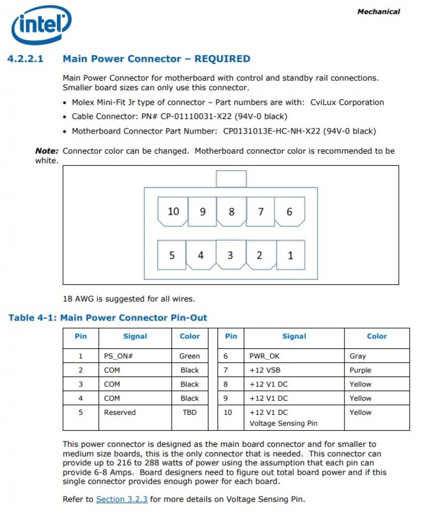 [08/03/2020] ATX12VO Belegung des 10-Pin-Steckers