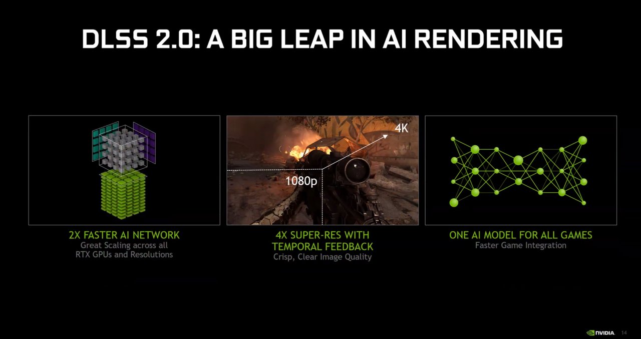 [23/03/2020] Wunderwaffe DLSS 2.0: Nvidia will mit überarbeitetem Algorithmus alles besser machen (5)