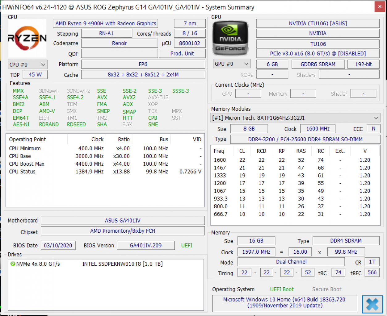 [28/03/2020] AMD Ryzen 9 4900H
