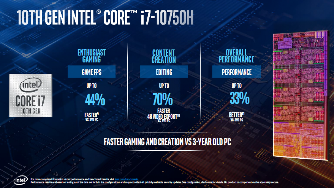 [02/04/2020] Intel Comet Lake-H: High-Performance-Mobile-CPUs mit acht Kernen und bis zu 5,3 GHz (5)