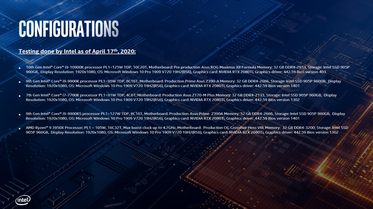 [29/04/2020] Intel Comet Lake-S angekündigt: Kometeneinschlag der Core i-10000 Prozessoren (27)