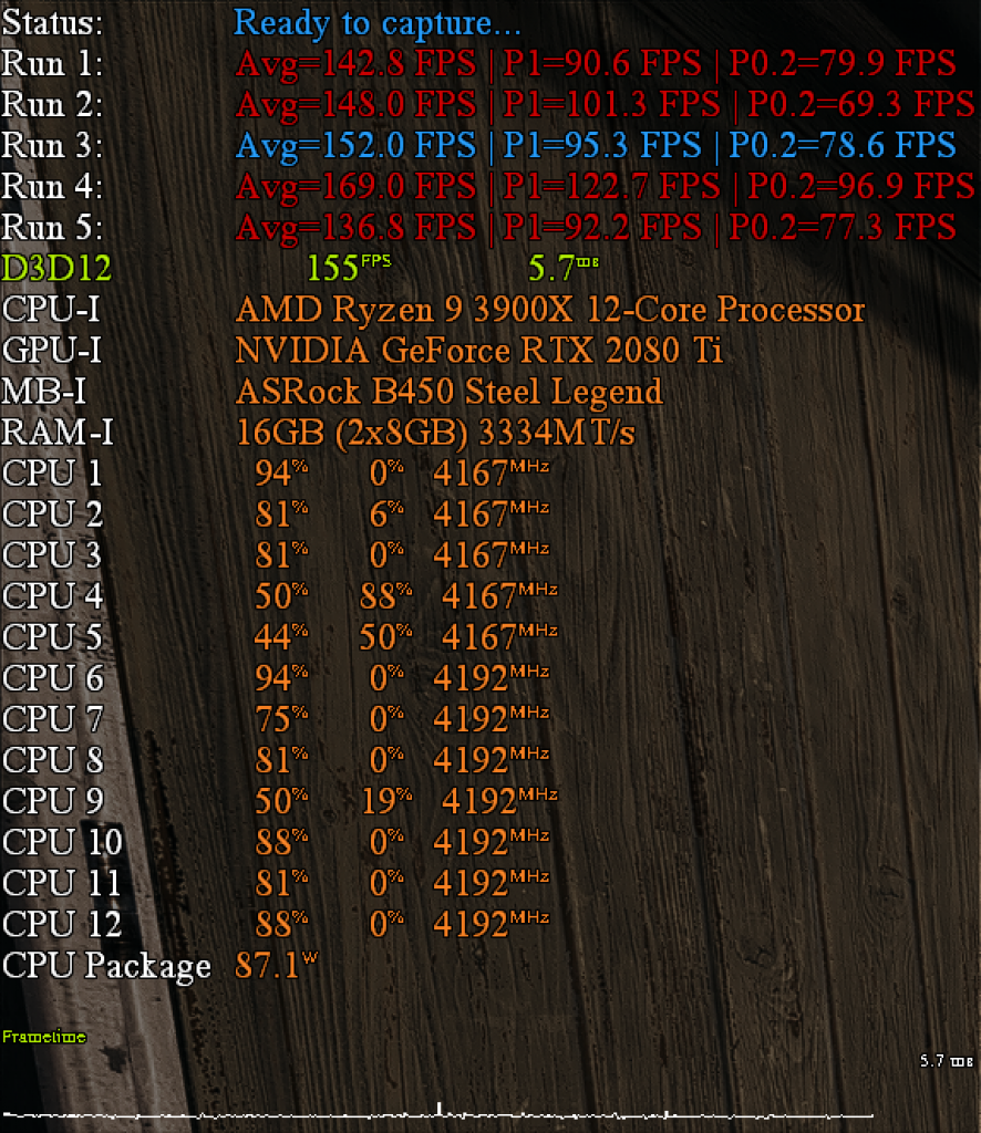 [23/04/2020] CapFrameX Version 1.50: Overlay in Aktion. Viele User dürften das vom MSI Afterburner kennen. Diese Anzeigen stammen allerdings alle von CapFrameX.