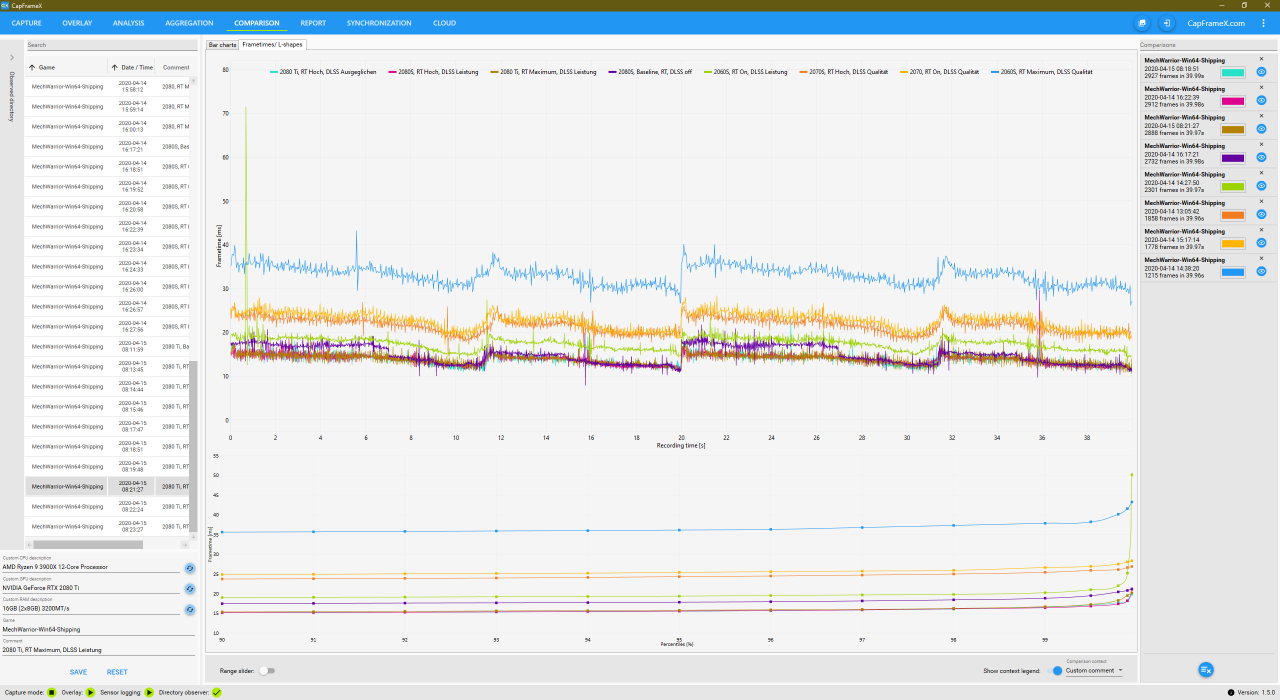 [23/04/2020] CapFrameX Version 1.50: Comparsion-Tab 2: Verschiedene Frametimes lassen sich so komfortabel verwalten und vergleichen.