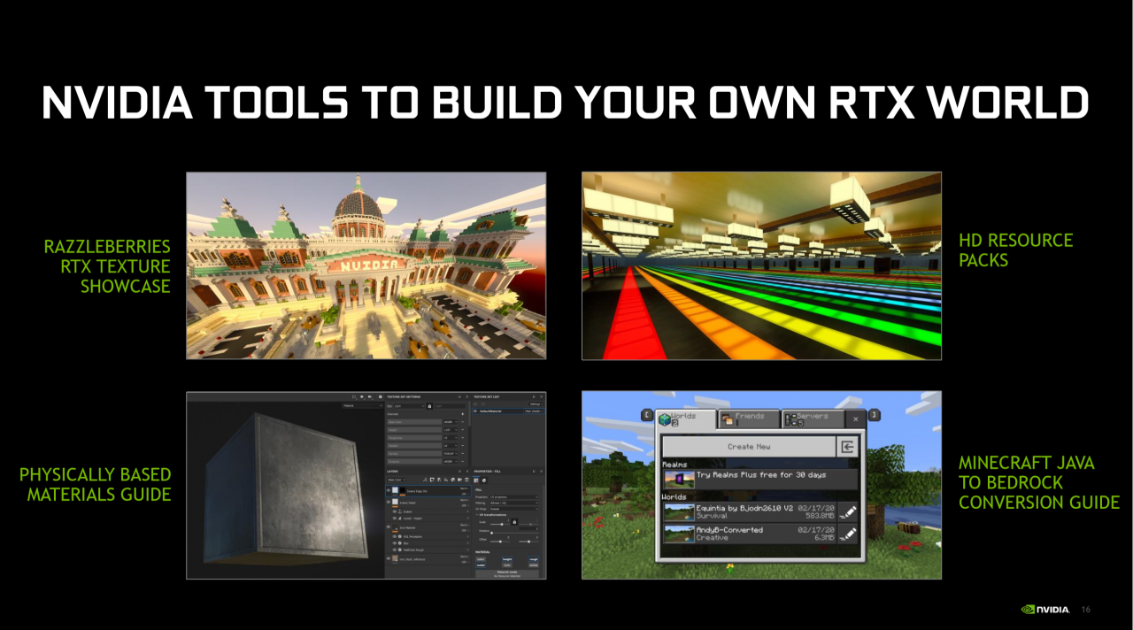 [14/04/2020] Nvidia RTX Tools