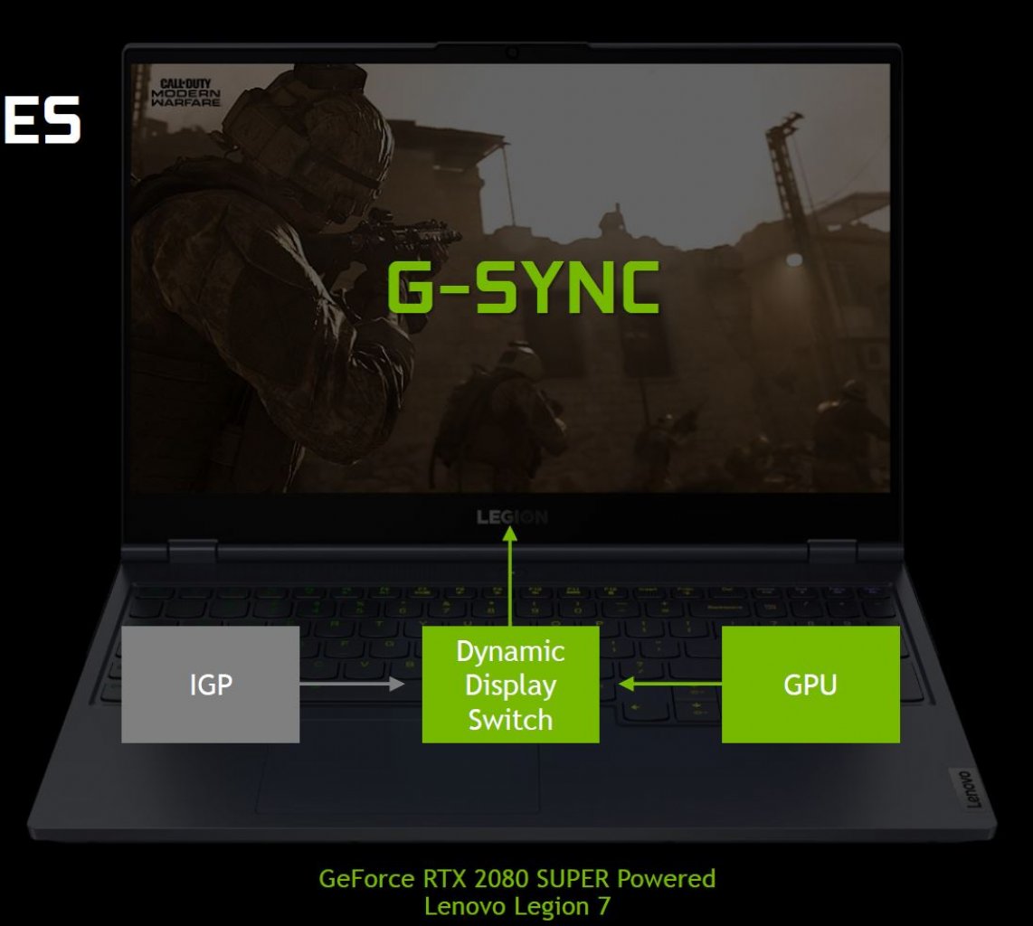 [01/04/2020] Nvidia „Super“ in Notebooks: Keine neue GPU-Generation, trotzdem so vieles besser (7)
