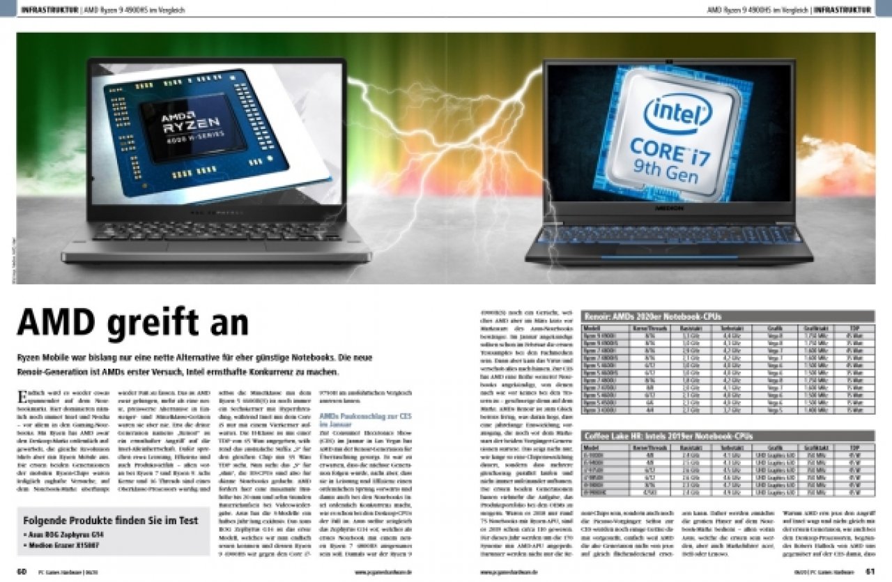 [30/04/2020] PCGH #236 - Ryzen 4000
