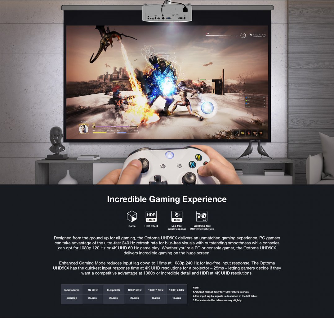 [10/04/2020] Gaming-Beamer: Optoma UHD50X ist der erste Projektor für Spieler mit 240 Hz (2)