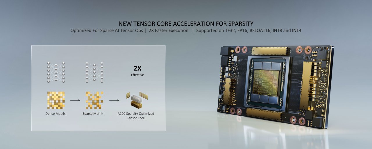 [14/05/2020] Nvidia Ampere: Infos und Benchmarks von Nvidia (4)