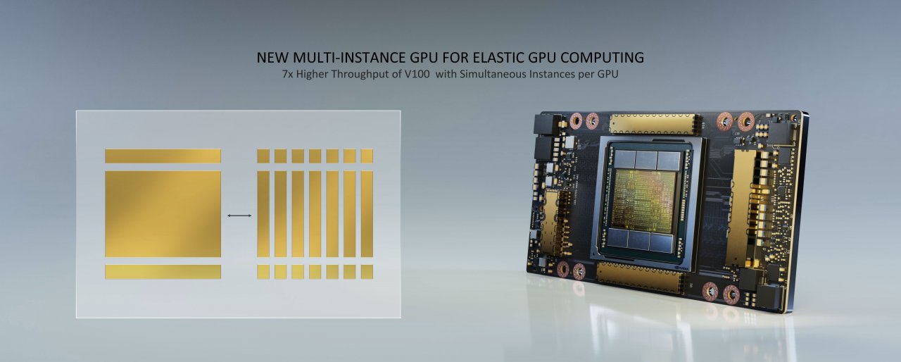 [14/05/2020] Nvidia Ampere: Infos und Benchmarks von Nvidia (5)