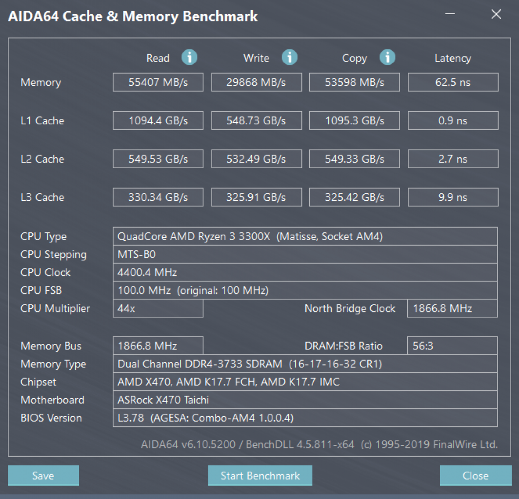 [26/05/2020] 3300X 4 4GHz