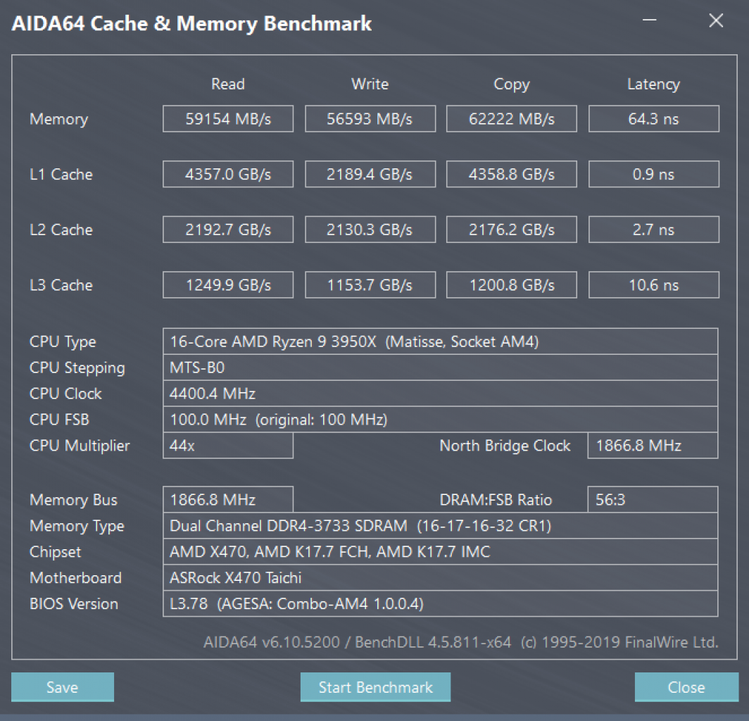 [26/05/2020] 3950X 4 4GHz