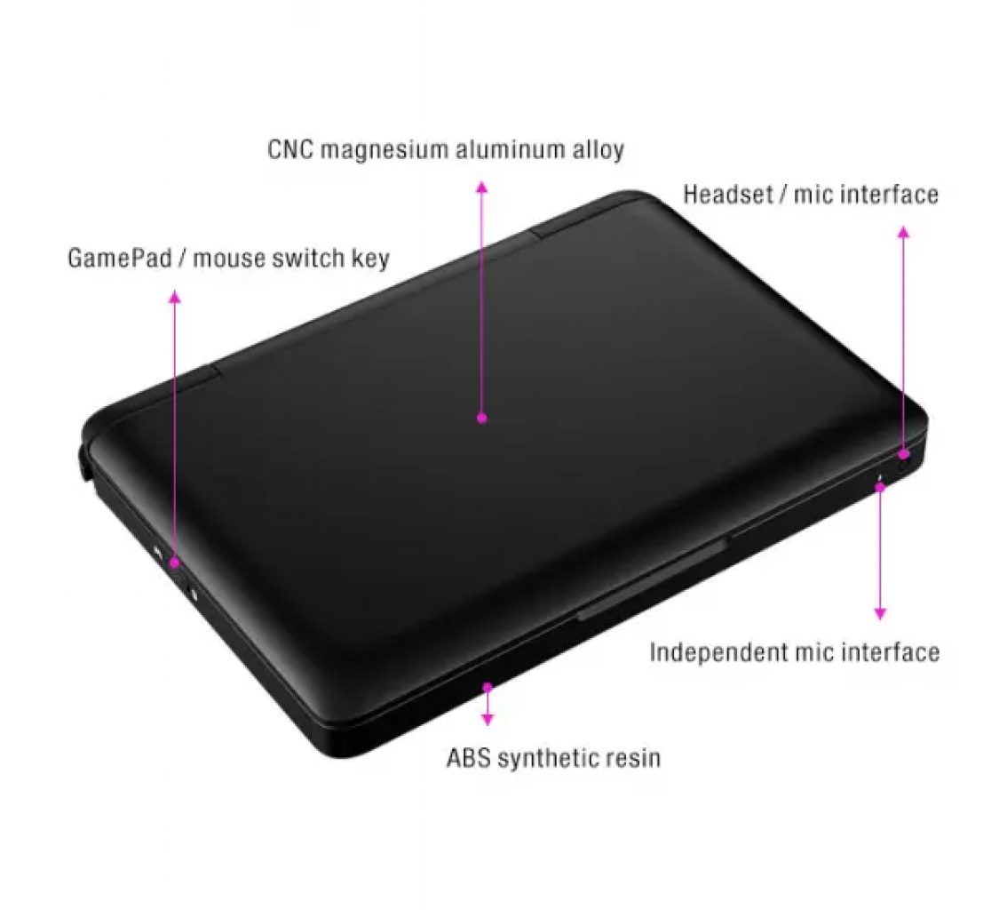 [20/05/2020] GPD Win Max: Notebook-Handheld-Hybrid mit SSD vorgestellt