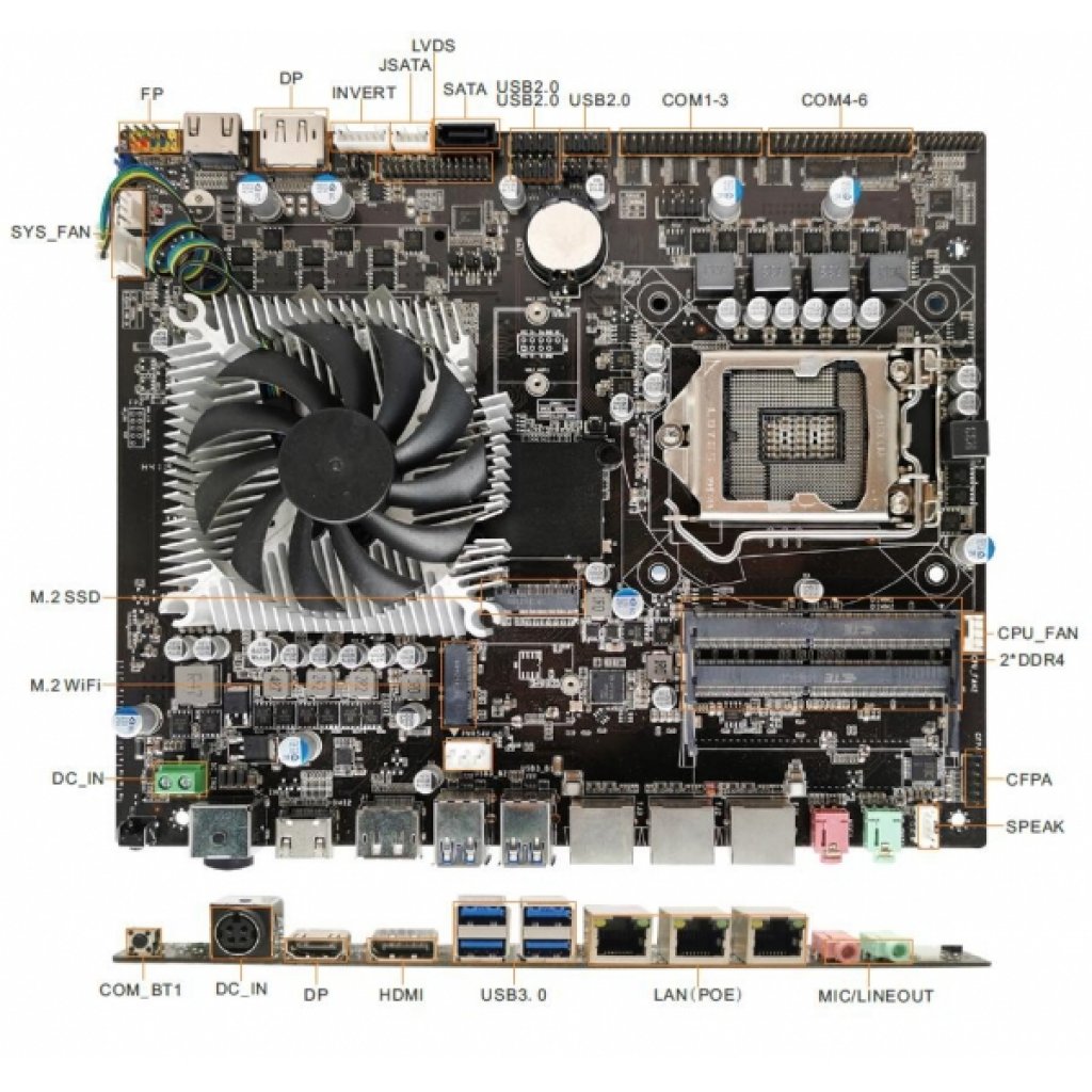 [13/05/2020] Geforce GTX 1650 im Motherboard: Interessante Embedded-Platine gesichtet (1)