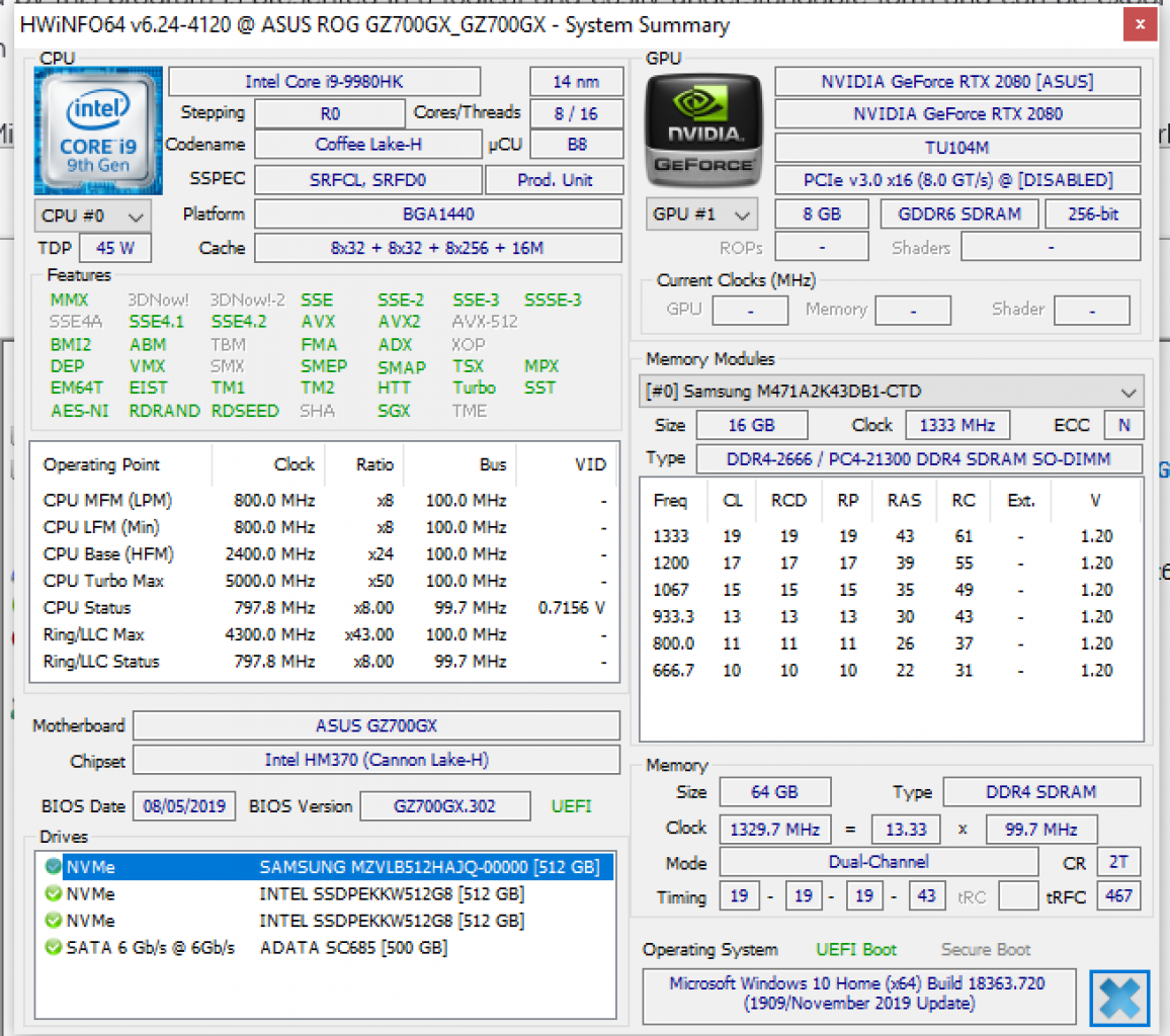 [27/05/2020] Die inneren Werte des Asus ROG Mothership GZ700GX