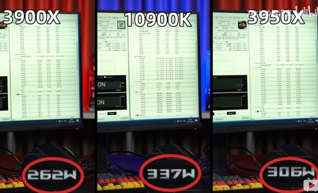 [19/05/2020] Core i9-10900K: Benchmarks zeigen neue Intel-CPU teils vor Ryzen 9 3950X (13)