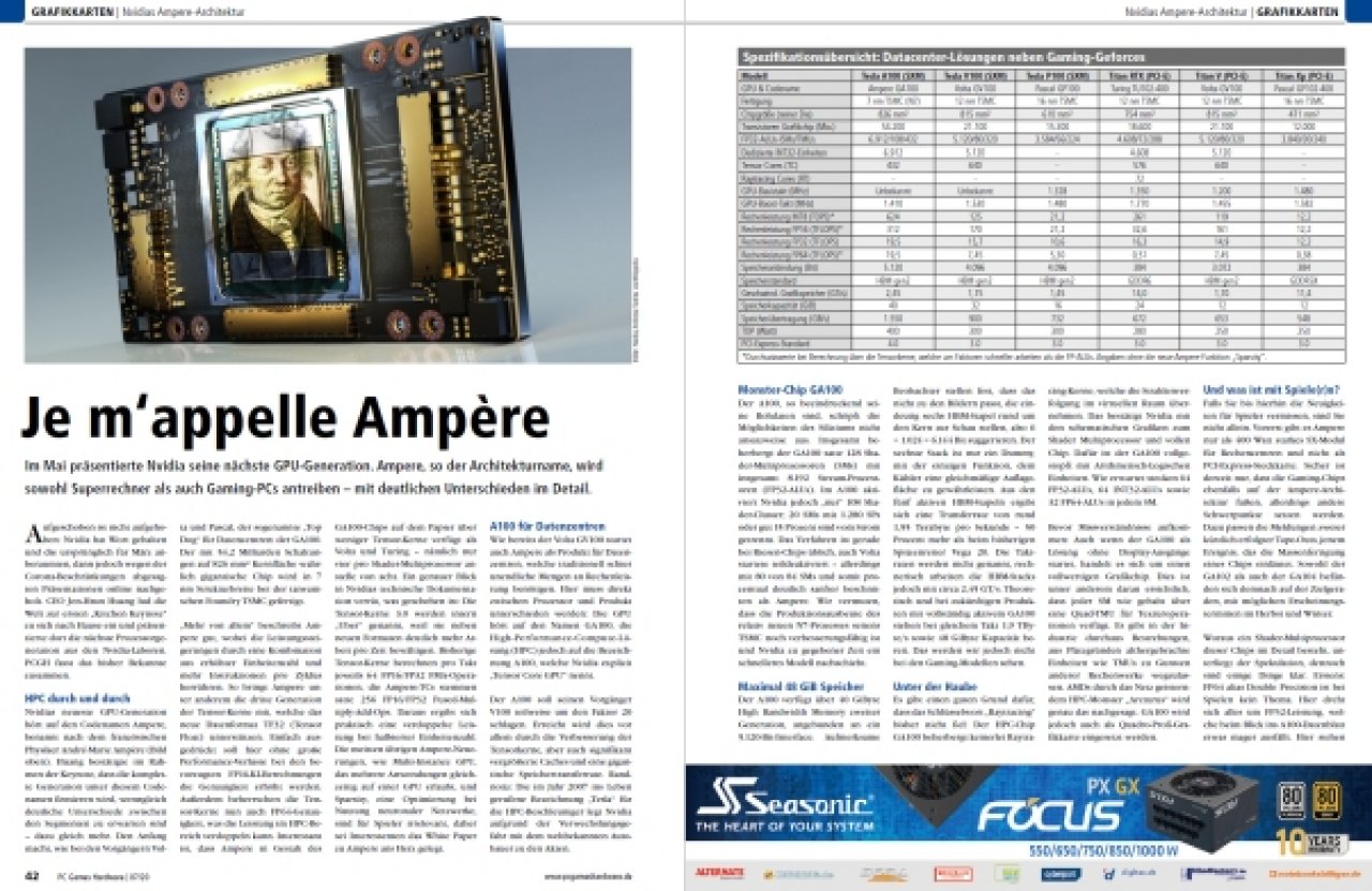 [27/05/2020] PCGH Ausgabe #237 -&nbsp; Ampere