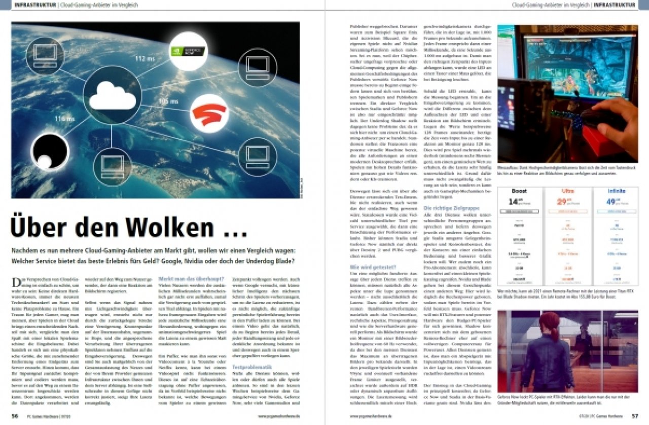 [27/05/2020] PCGH Ausgabe #237 -&nbsp; Cloud-Gaming
