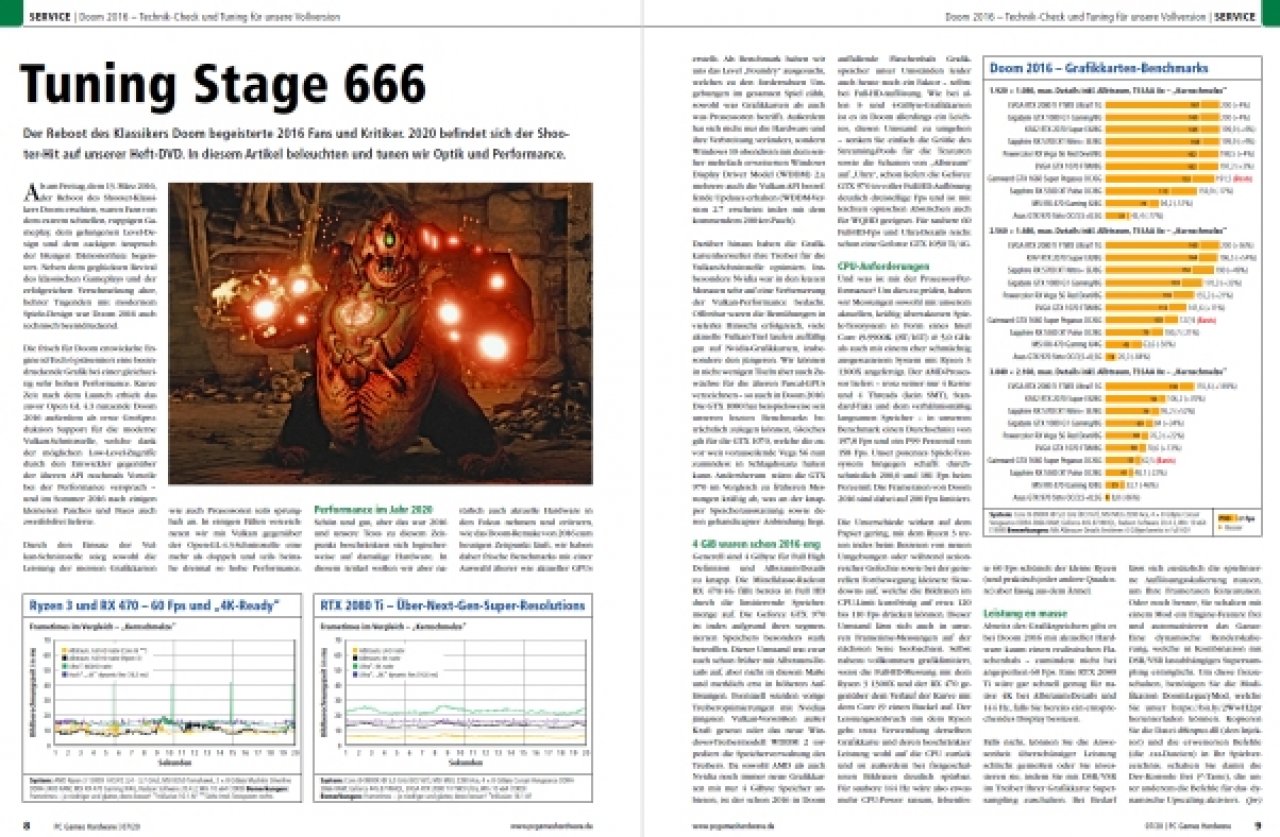 [27/05/2020] PCGH Ausgabe #237 - Doom-Tuning