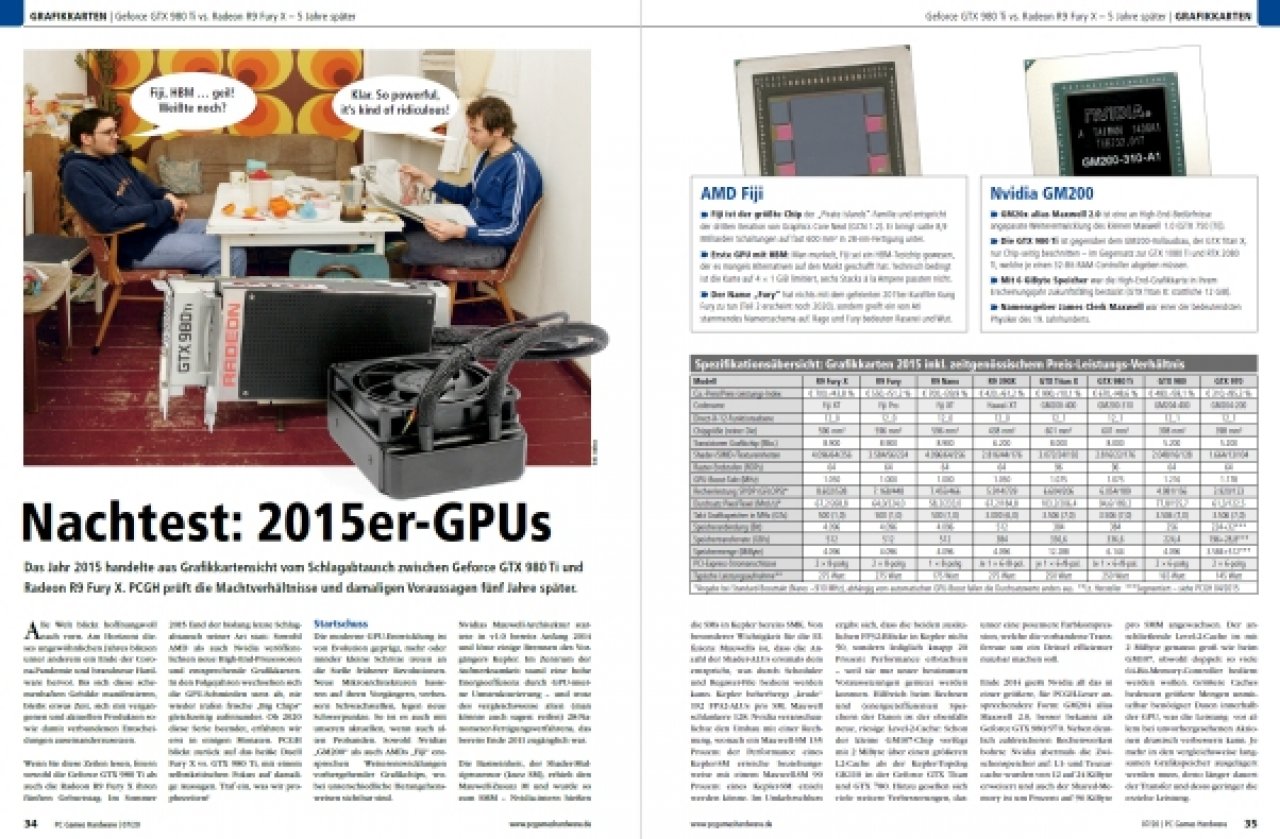 [27/05/2020] PCGH Ausgabe #237 - Wer ist besser gealter? Fury X oder 980 Ti