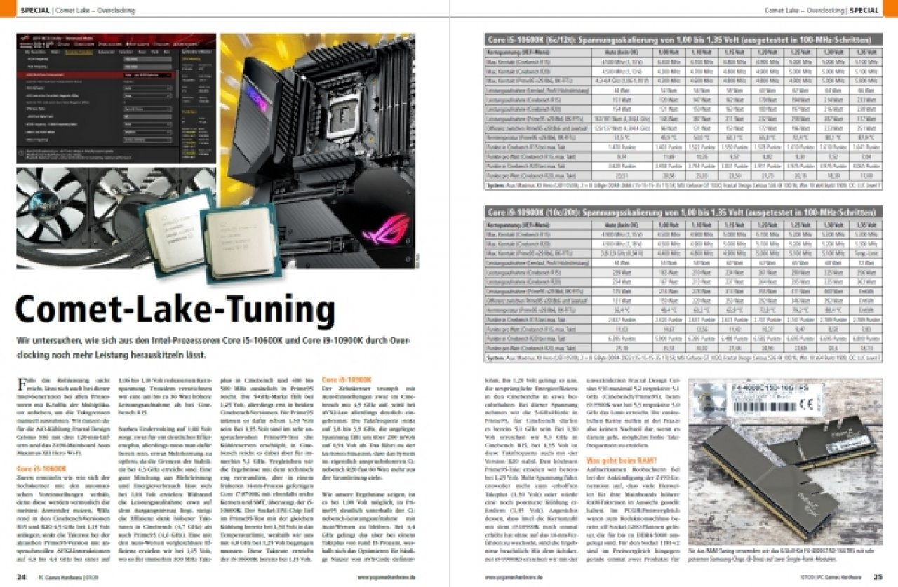 [27/05/2020] PCGH Ausgabe #237 -&nbsp;Comet Lake-S Tuning