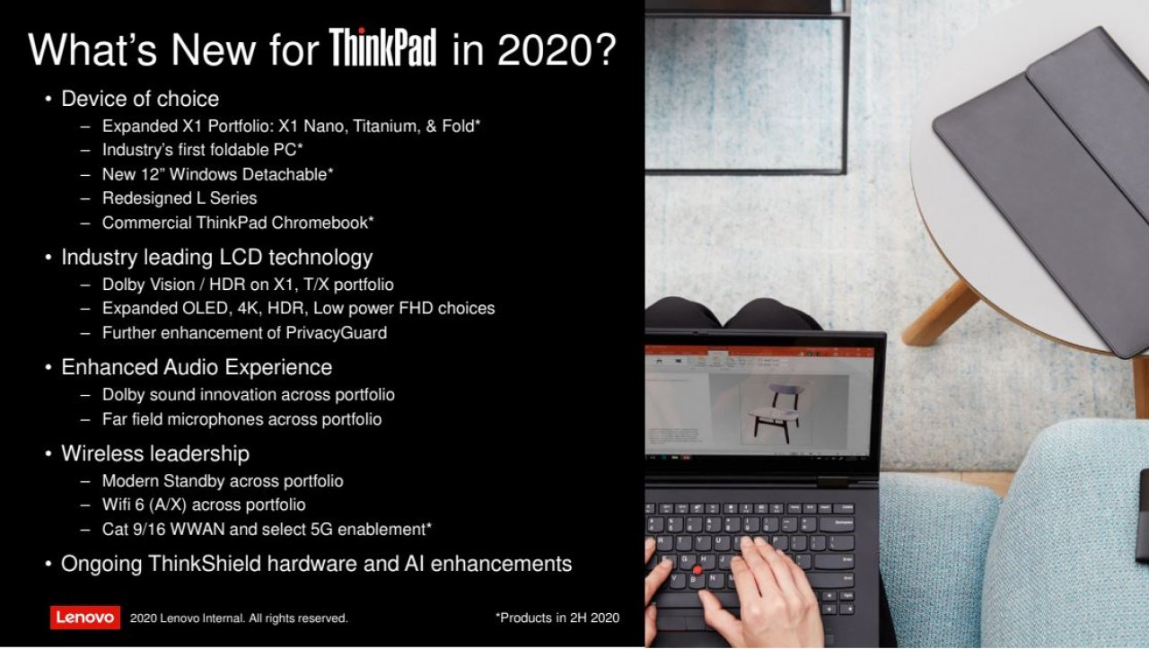 [05/05/2020] Thinkpad Roadmap 2020 Leak 02