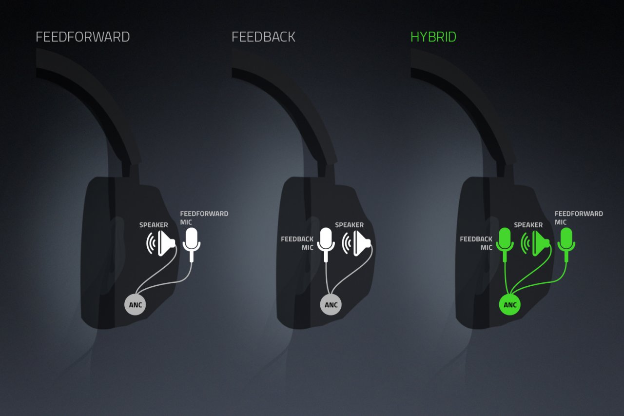 [20/05/2020] Razer Opus: ANC-Kopfhörer gegen die etablierten On-Ear-Konkurrenz&nbsp; (6)