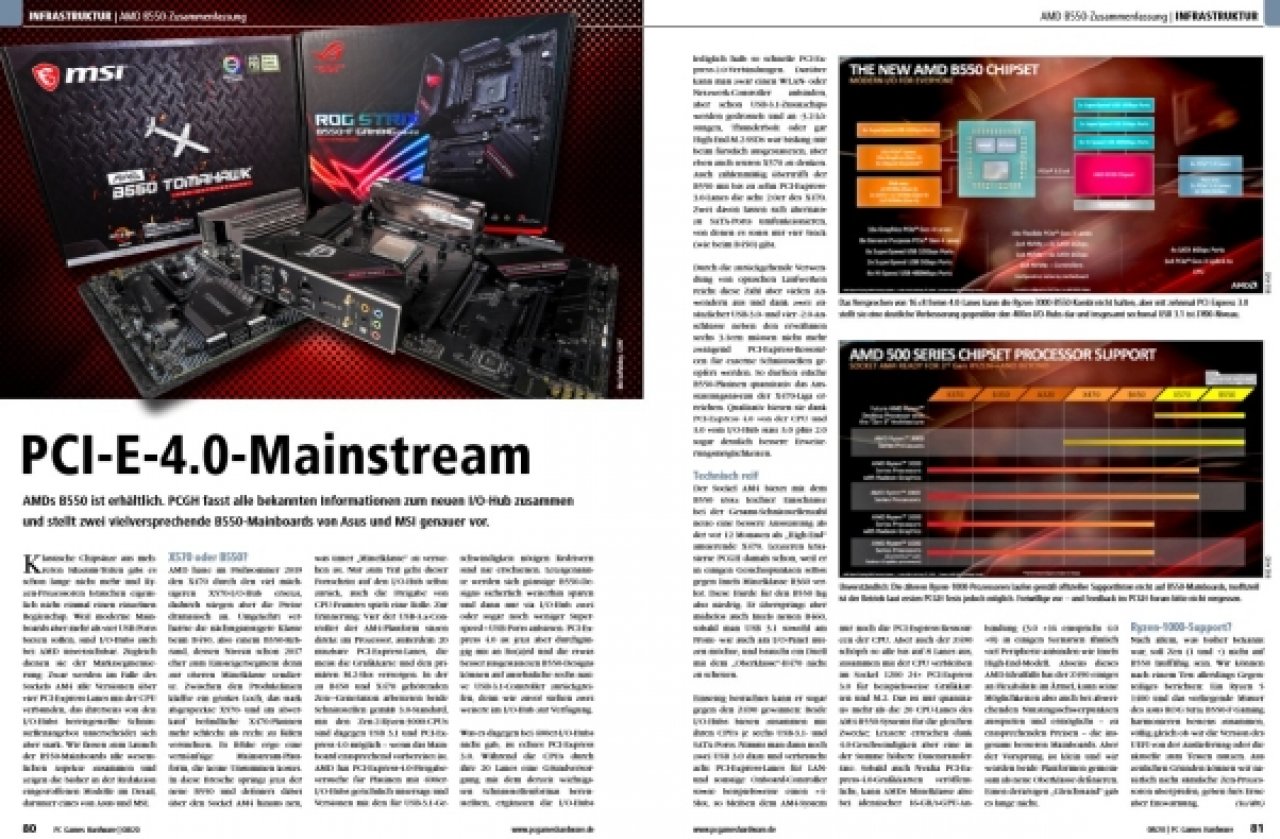 [25/06/2020] PCGH 08/2020 (#238):AMD-Platinen