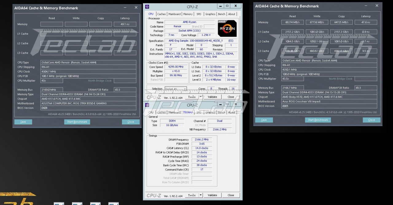 [30/06/2020] Ryzen 7 4700GE: Testmuster abgelichtet und im Speicher-Benchmark (3)