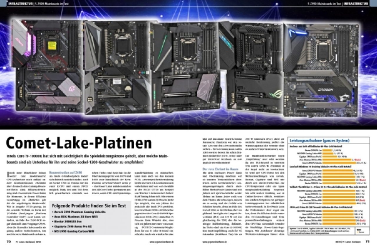 [25/06/2020] PCGH 08/2020 (#238):Comet-Lake-Platinen