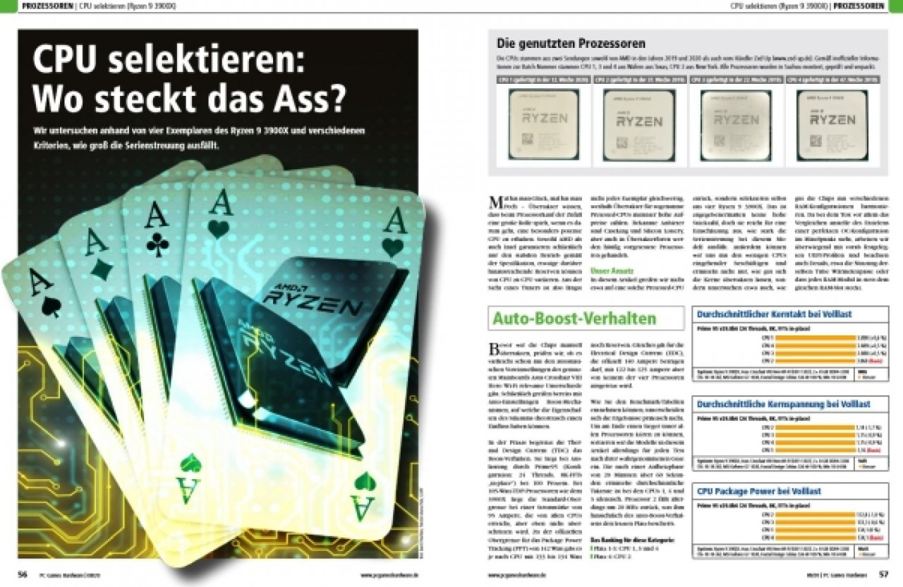 [25/06/2020] PCGH 08/2020 (#238): CPUs selektieren