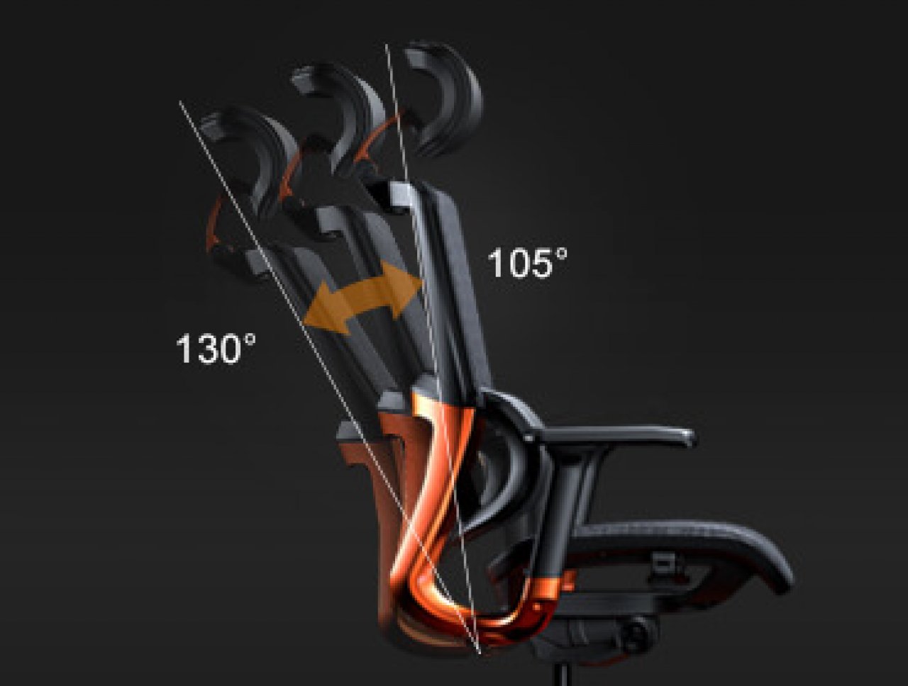 [23/06/2020] Cougar Argo: Neuer Gaming-Chair mit viel Ergonomie angekündigt (2)