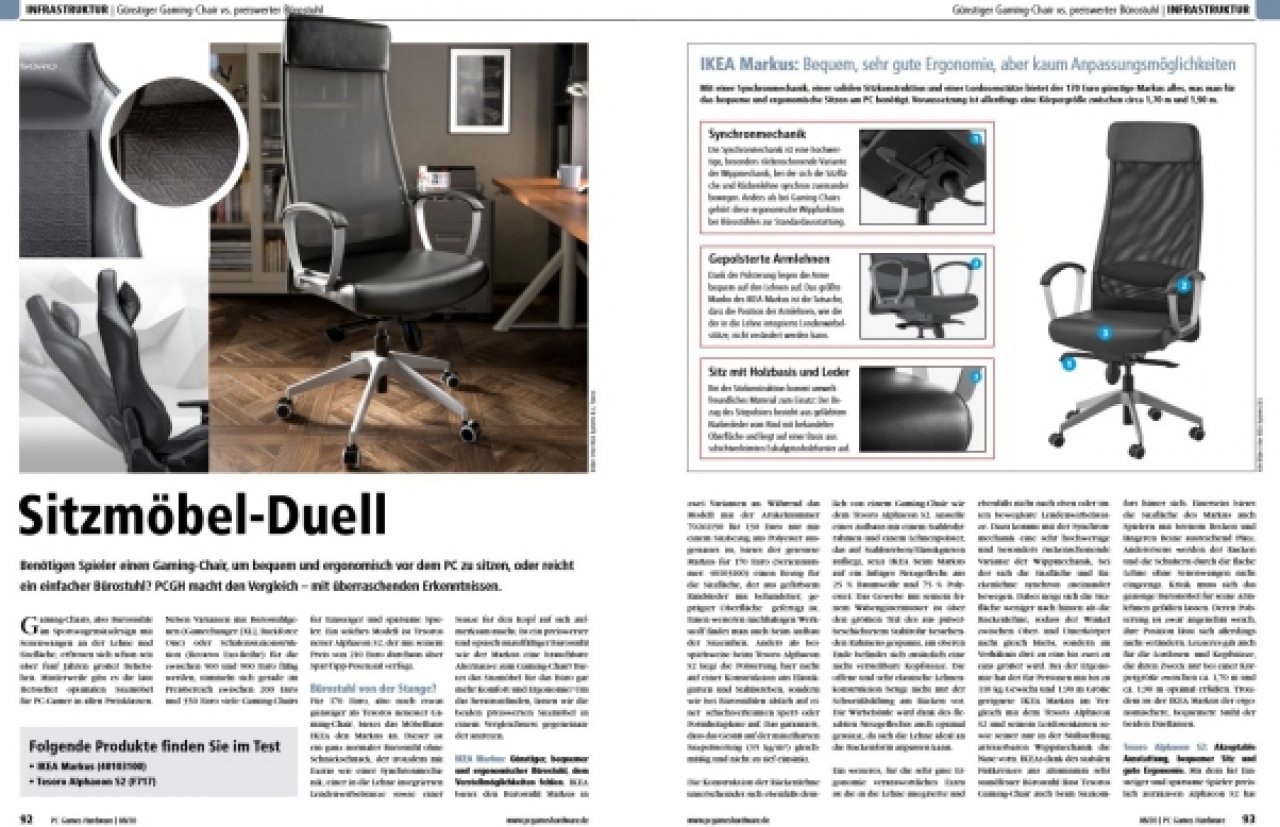 [25/06/2020] PCGH 08/2020 (#238): IKEA gegen Gaming-Chair