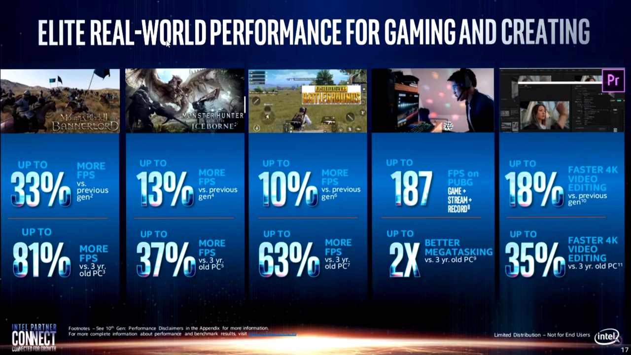 [25/06/2020] Intel Partner Connect Präsentation (6)