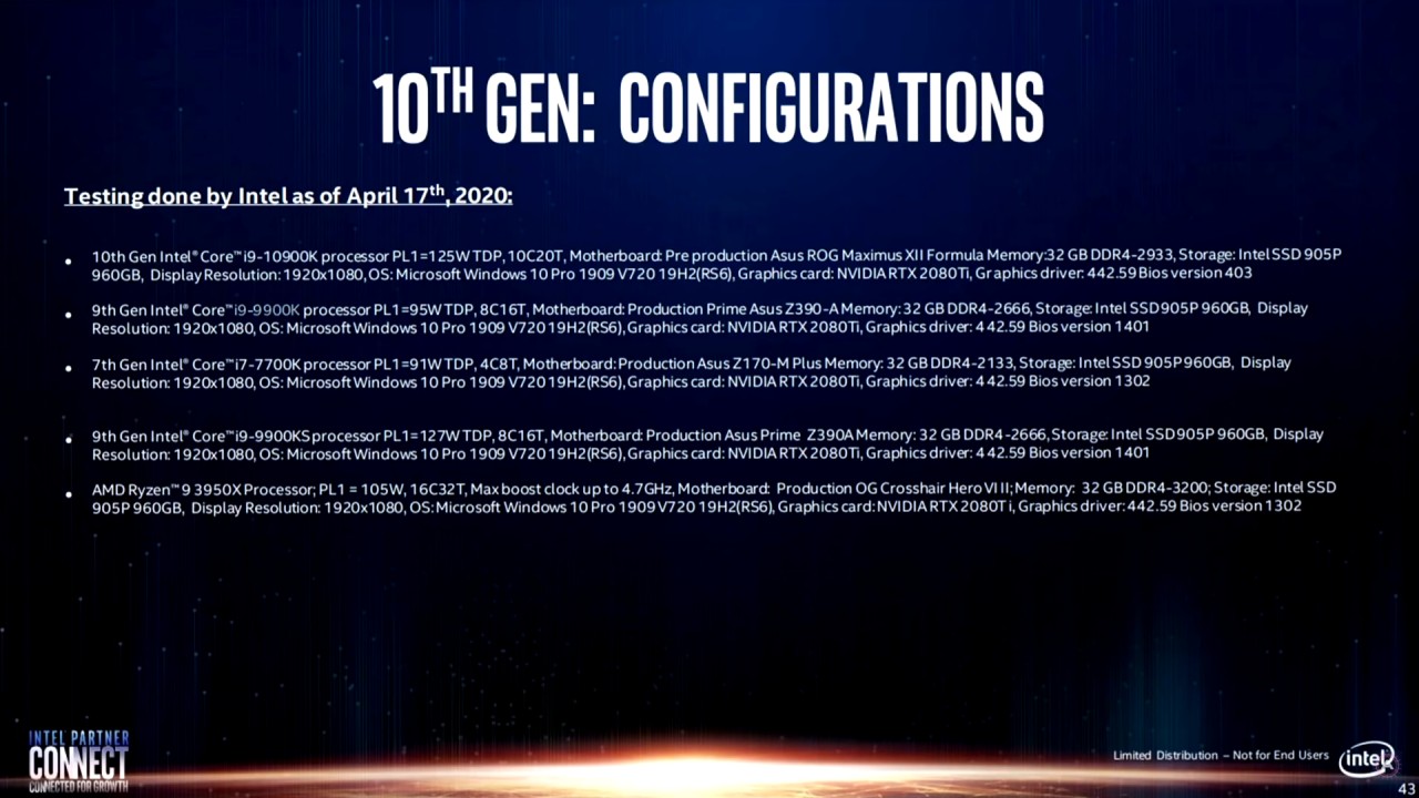 [25/06/2020] Intel Partner Connect Präsentation (11)