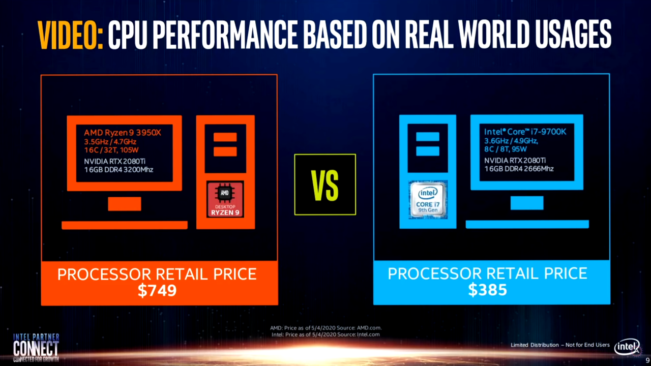 [25/06/2020] Intel Partner Connect Präsentation (2)