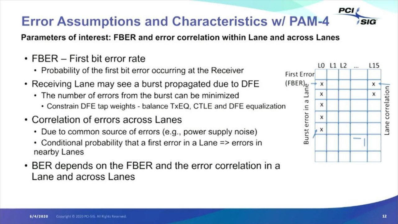 [10/06/2020] Präsentation der PCI-SIG