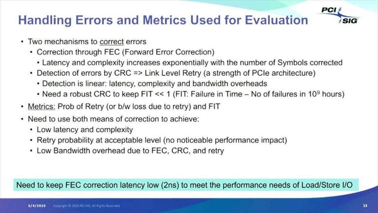 [10/06/2020] Präsentation der PCI-SIG