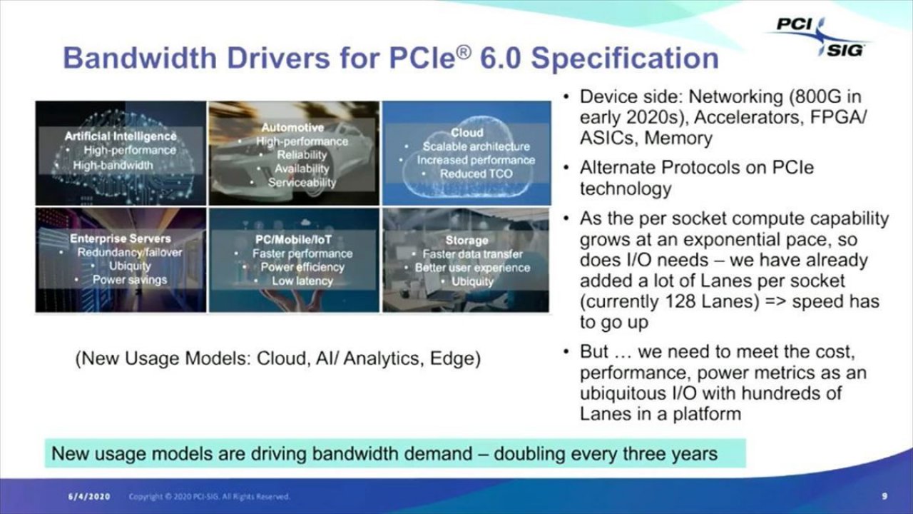 [10/06/2020] Präsentation der PCI-SIG