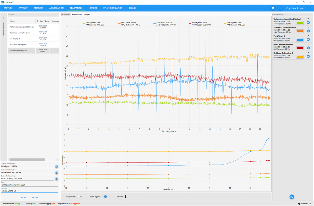 Radeon RX 5700 XT + RSAE 20.5.1 Beta: Frametimes HAGS HWS off