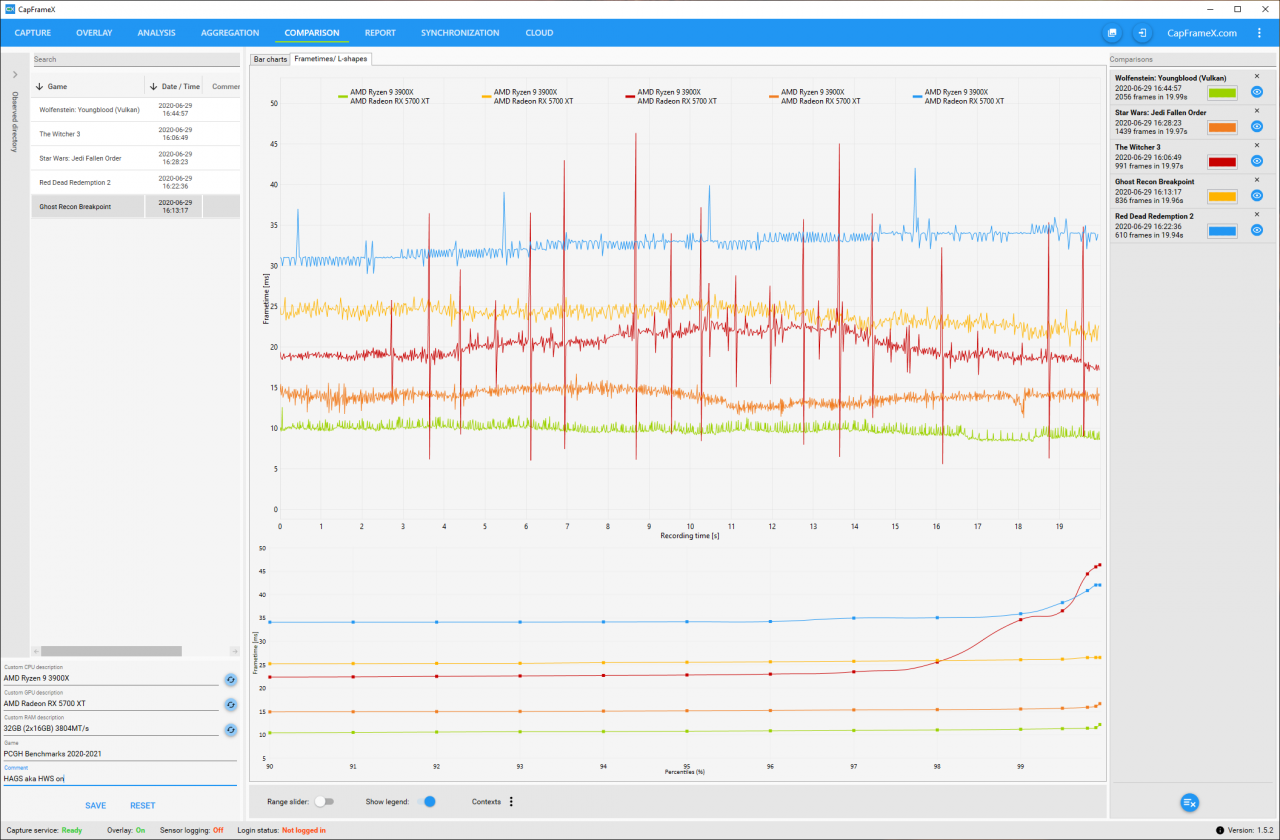 Radeon RX 5700 XT + RSAE 20.5.1 Beta: Frametimes HAGS HWS on