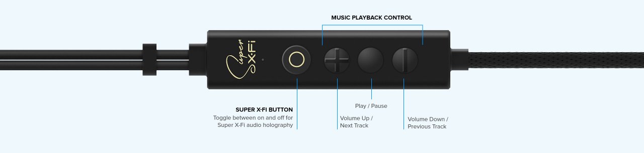 [26/06/2020] Creative SXFI TRIO: In-Ear-USB-C-Kopfhörer mit dem 