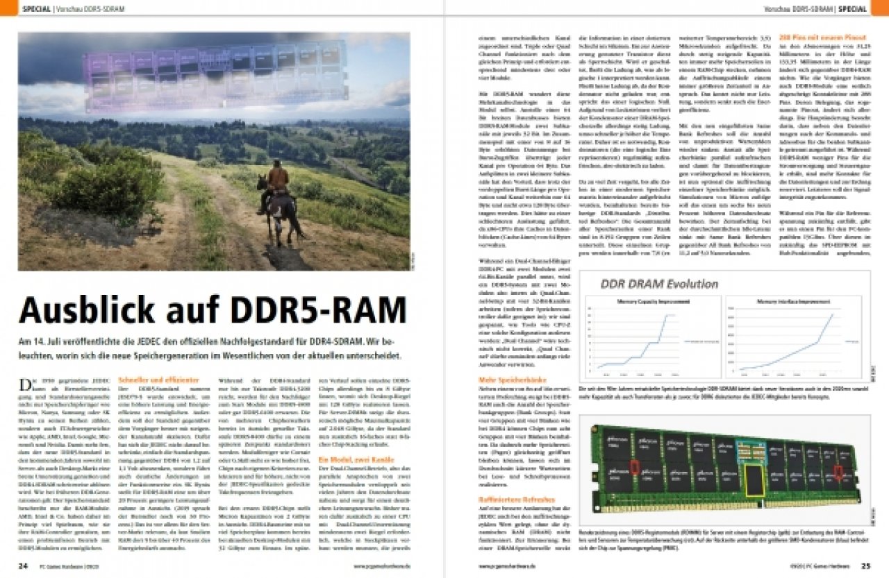 [27/07/2020] PCGH #239 - Ausblick DDR5