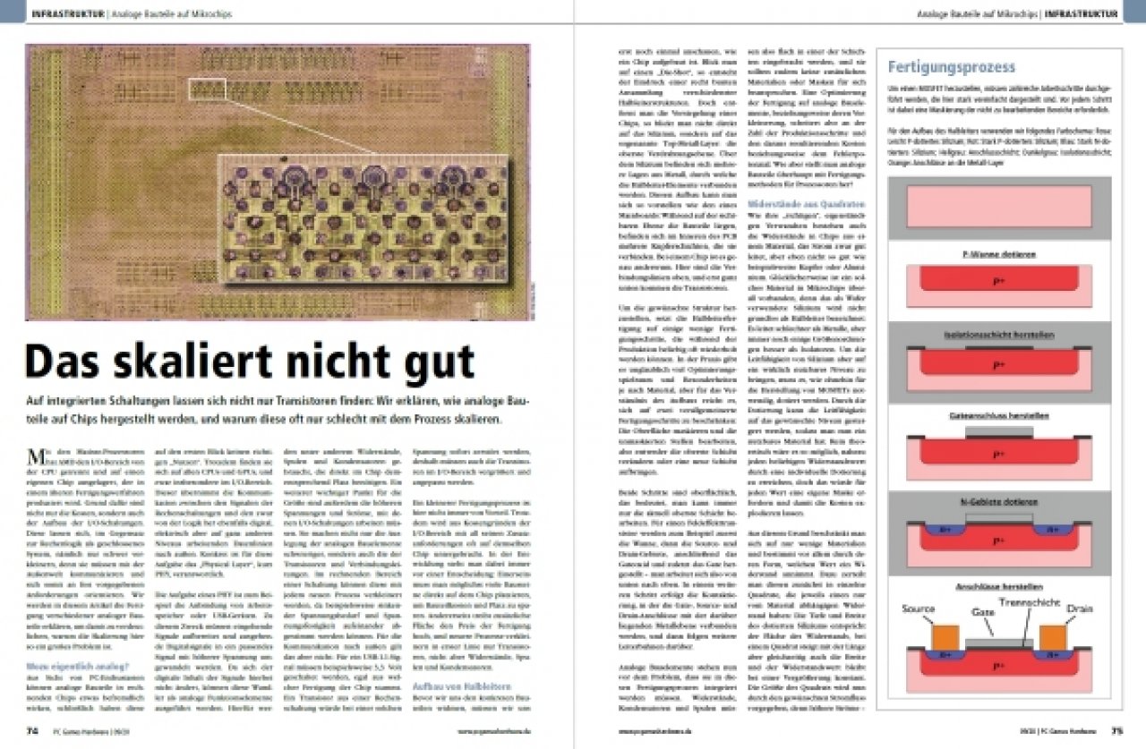 [27/07/2020] PCGH #239 - Skalierung in Mikrochips