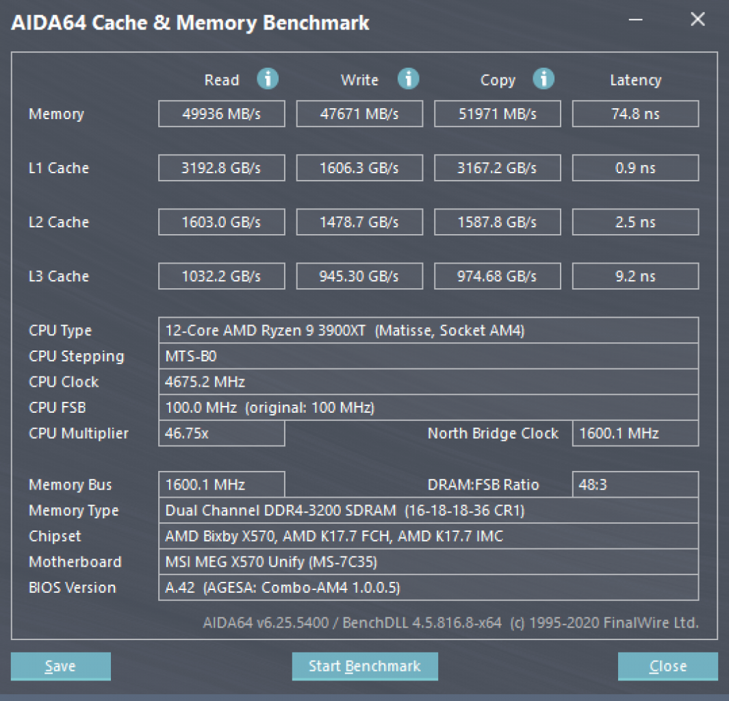AIDA64 AMD Ryzen 9 3900XT