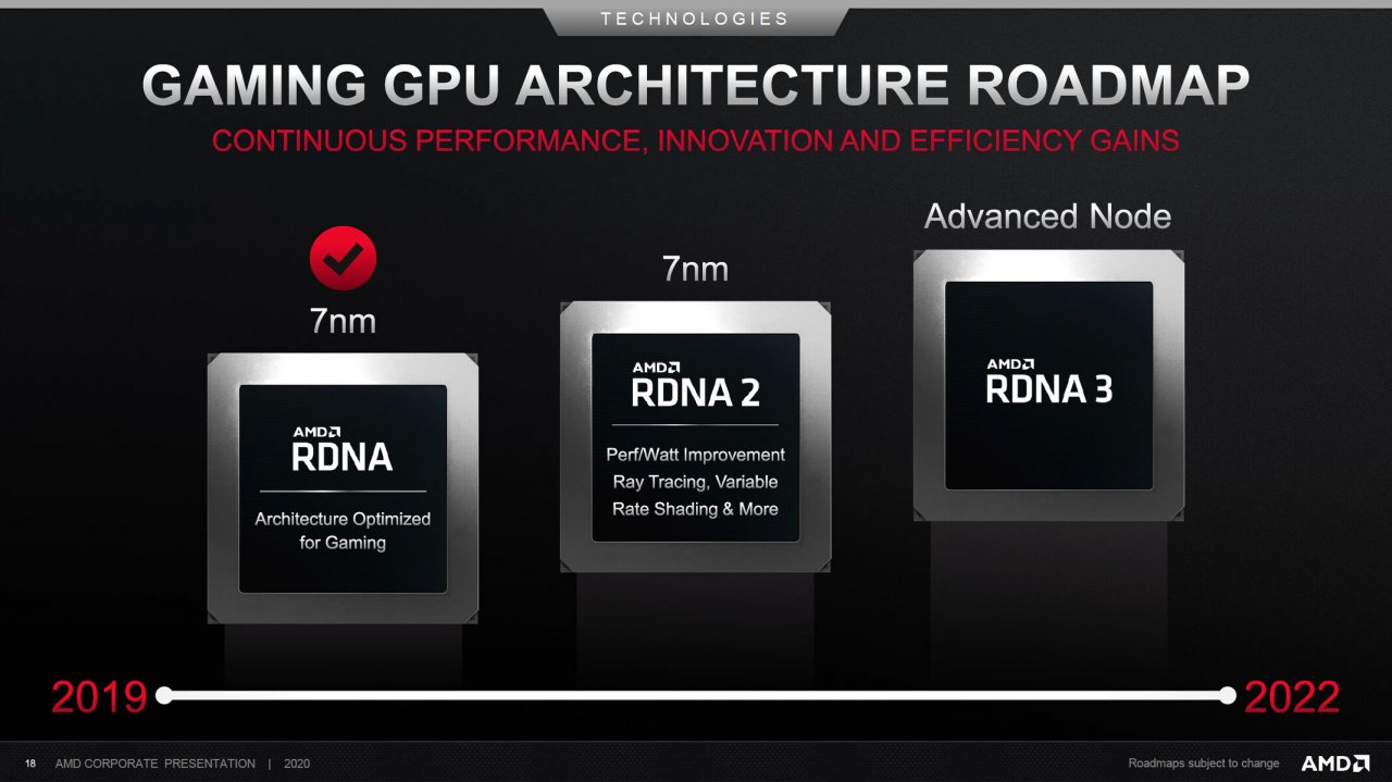 [29/07/2020] AMD im Zeitplan: Zen 4 in 5 Nanometern, Zen 3 noch 2020, keine Angst vor ARM (1)