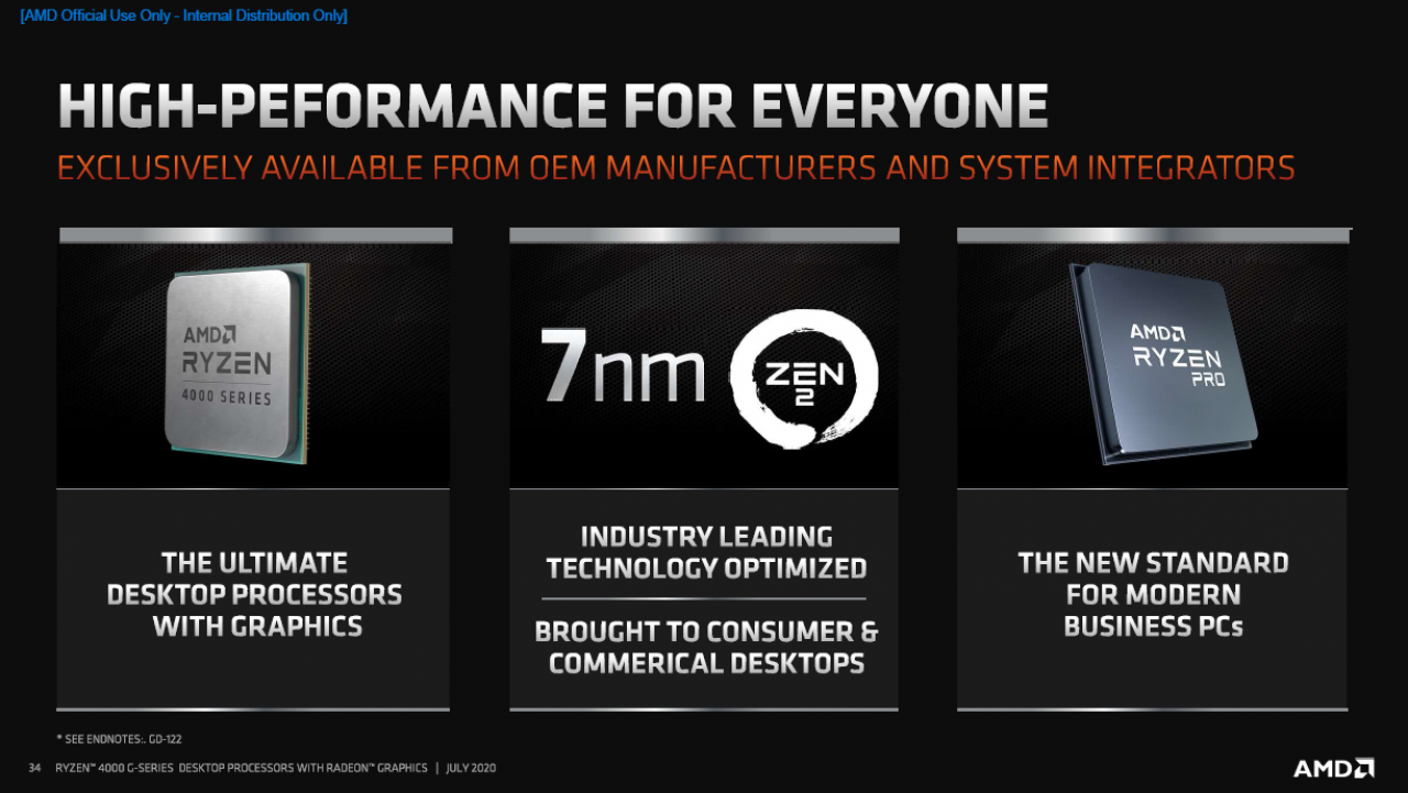[21/07/2020] AMD Ryzen 4000 Renoir: Ryzen 7 4700G, Ryzen 5 4600G und Ryzen 3 4300G vorgestellt (16)