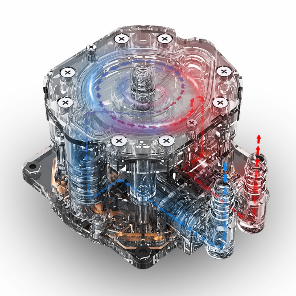 [07/07/2020] Deepcool Castle 280EX: Neue Radiatorgröße für AiO-Wakü mit Anti-Leck und aRGB (6)
