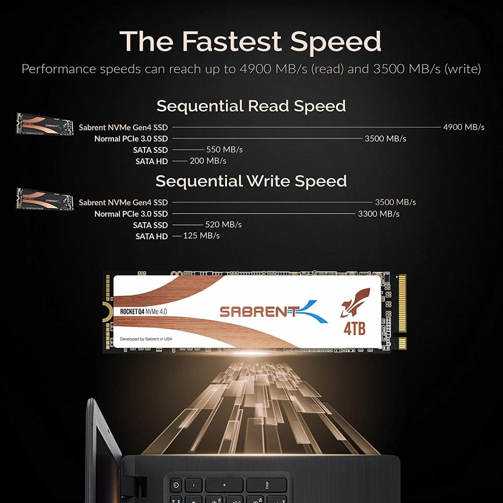 [24/07/2020] Sabrent Rocket Q4: Erste M.2-SSD mit PCI-E 4.0 und 4 TB gelistet (1)