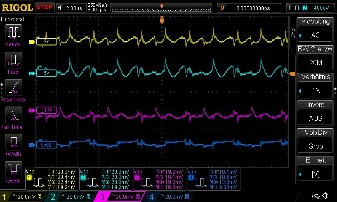 [29/07/2020] Seasonic Prime Connect im Test -&nbsp; Ripple Nebenspannungen
